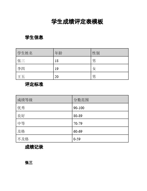 学生成绩评定表模板