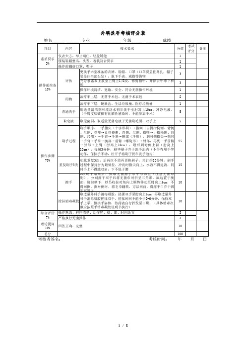 妇产科技能考核评分表