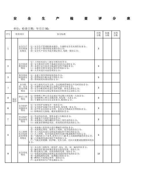 安全生产检查评分表