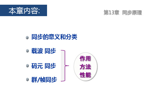 通信原理第13章-同步原理全章课件