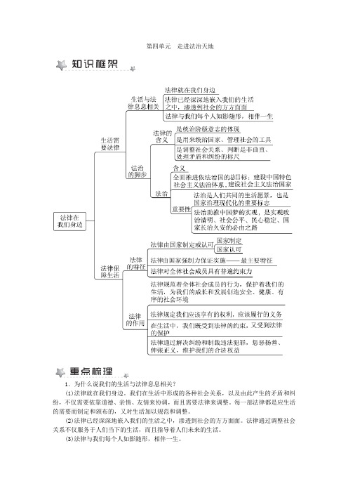 第九课 法律在我们身边