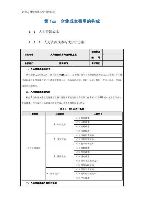 企业人力资源成本费用的构成