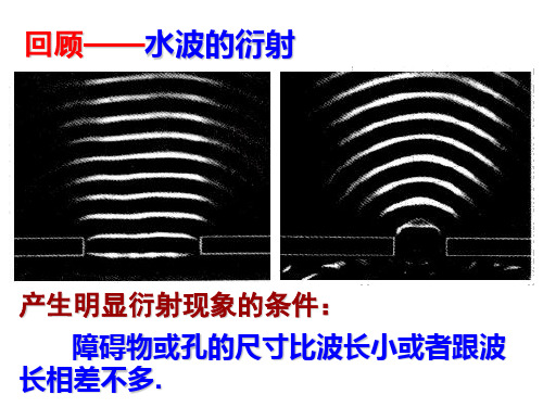 光的衍射ppt课件上课解析