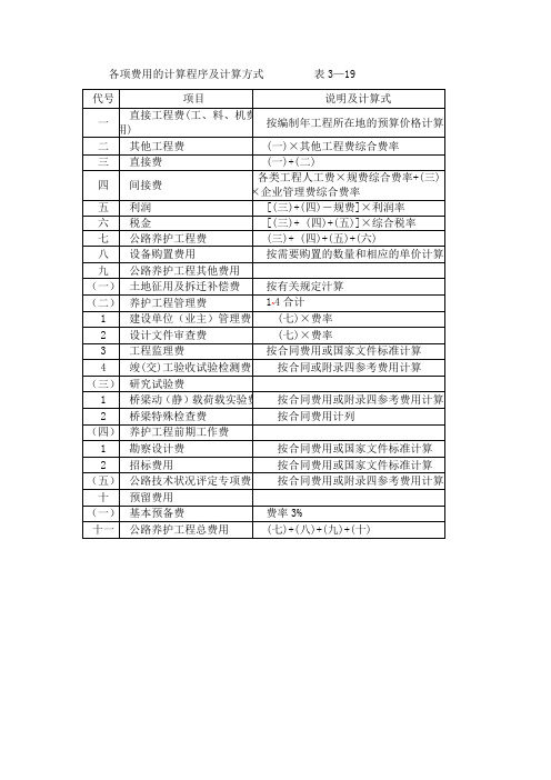 公路养护--各项费用的计算程序及计算方式