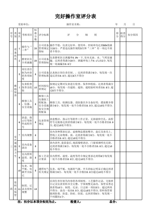 完好操作室评分表