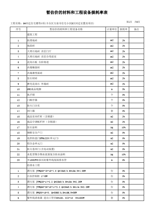 损耗率表