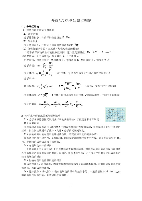 高中物理3-3热学知识点归纳(全面、很好)(最新-编写)11502