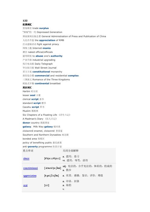 翻译词汇日积月累