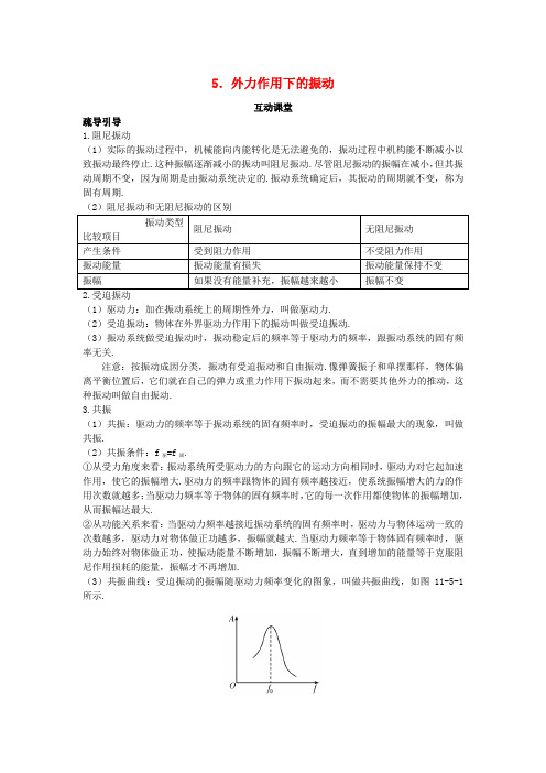 高中物理第十一章机械振动5外力作用下的振动互动课堂学案新人教版选修