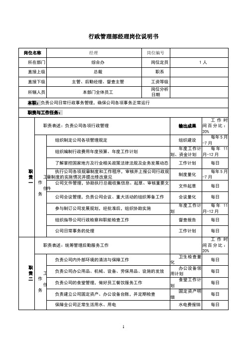 行政经理岗位说明书(新