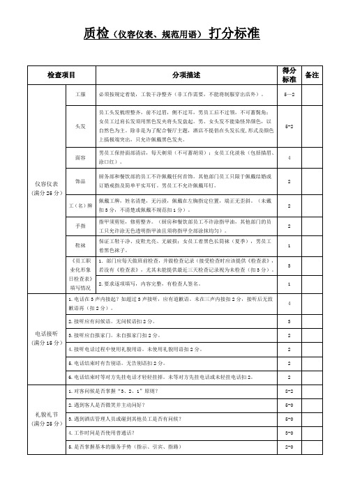 酒店质检得分表仪容仪表行为规范礼貌礼节