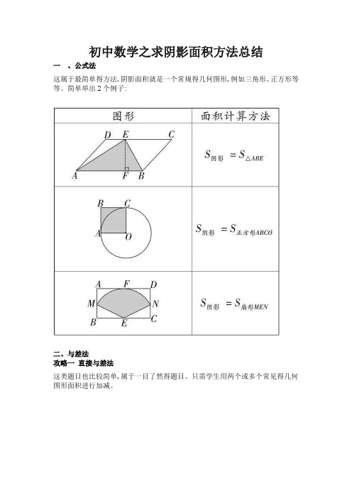 初中数学之求阴影面积方法总结