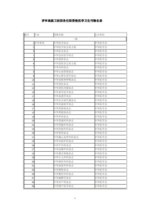 评审高级卫技职务任职资格医学卫生刊物名录