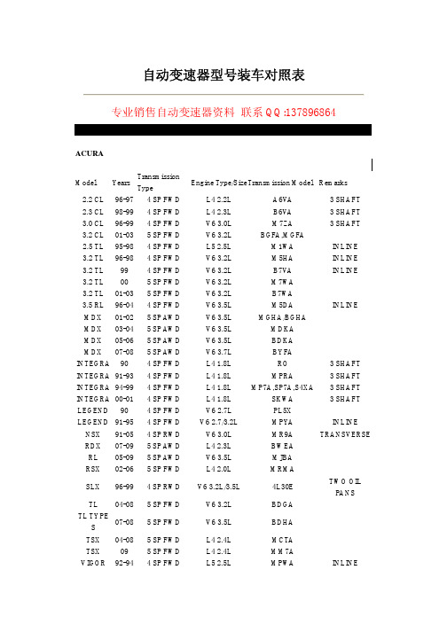 自动变速器型号装车对照表