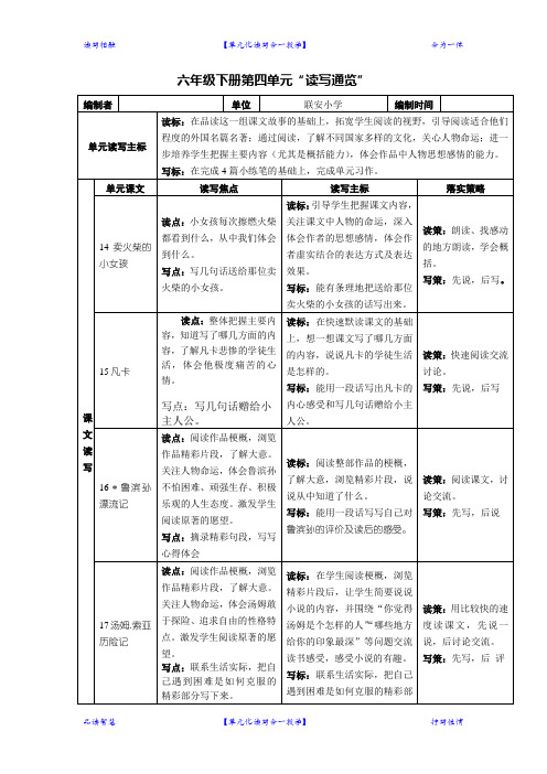 1读写合一：读写通览(6下第四单元)