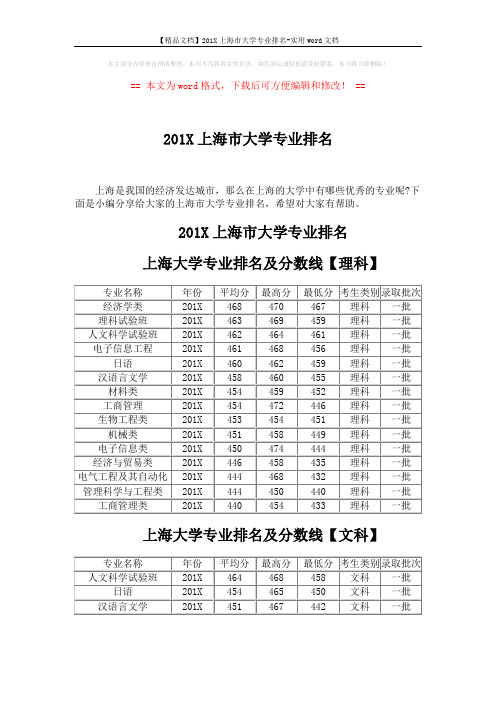 【精品文档】201X上海市大学专业排名-实用word文档 (3页)