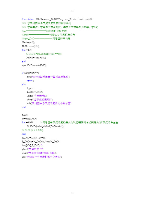 复杂网络主要拓扑参数的matlab实现
