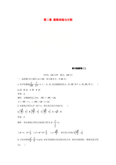 2018版高中数学第二章圆锥曲线与方程章末检测卷新人教A版选修2-1