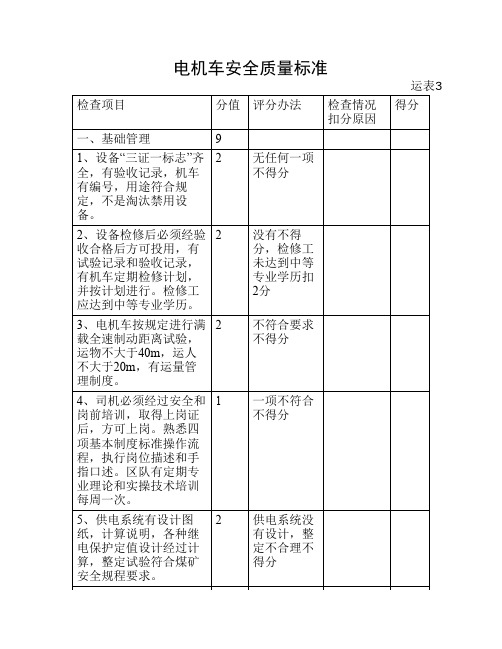 电机车安全质量标准