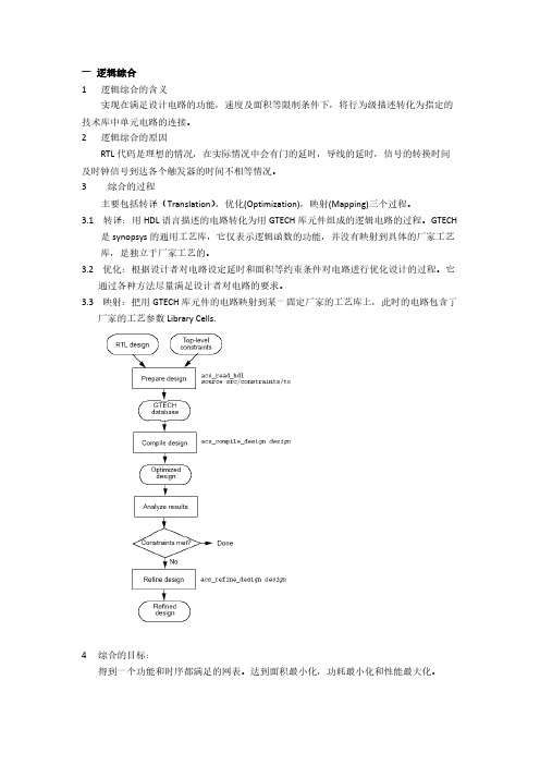 逻辑综合