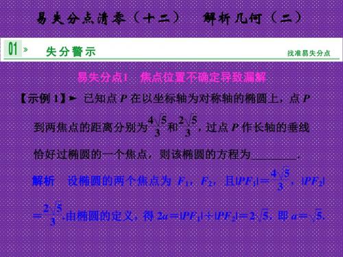 《创新设计·高考总复习》2014届高考数学湘教版(理)一轮复习【配套课件】易失分点清零十二解析几何二