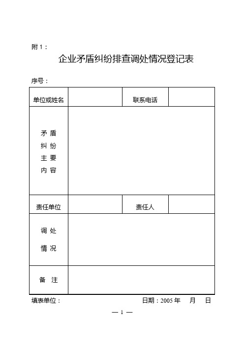 企业矛盾纠纷排查调处情况登记表