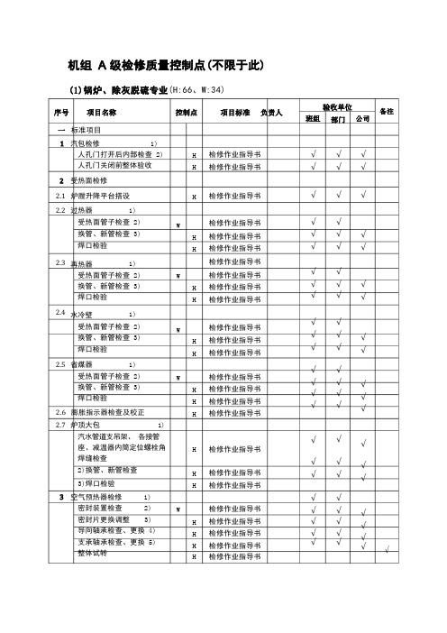 机组A级检修质量控制点