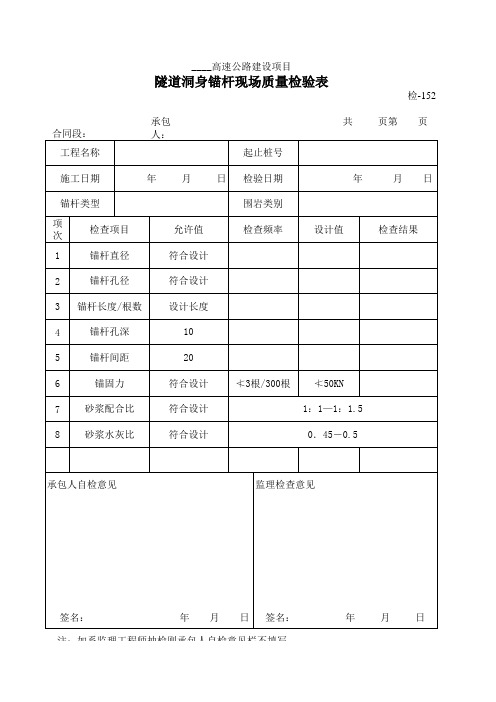 【工程表格模板】隧道洞身锚杆现场质量检验表