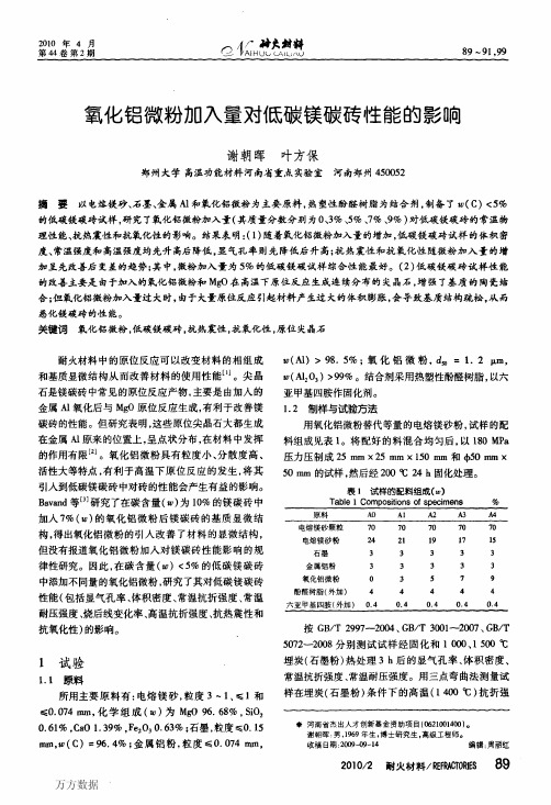 氧化铝微粉加入量对低碳镁碳砖性能的影响