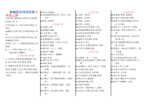 部编人教版初中语文古诗词目录