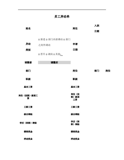 企业员工岗位薪资调整单.