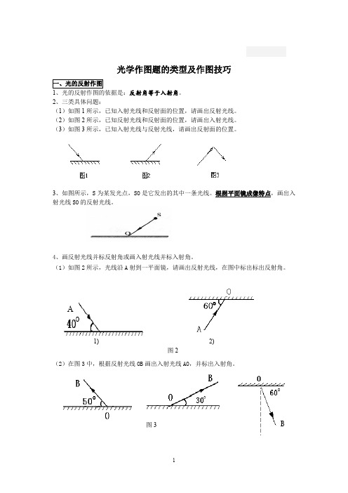 光学作图题的类型及作图技巧