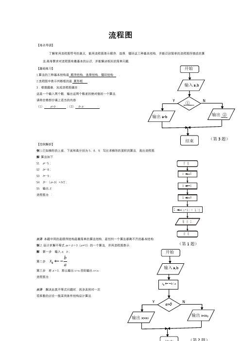 高考数学复习《流程图》