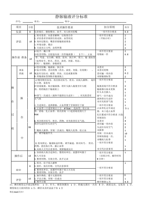 静脉输液评分标准最新版版