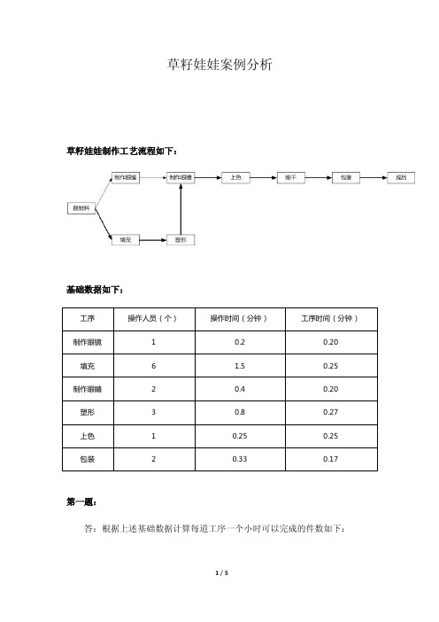 草籽娃娃案例分析