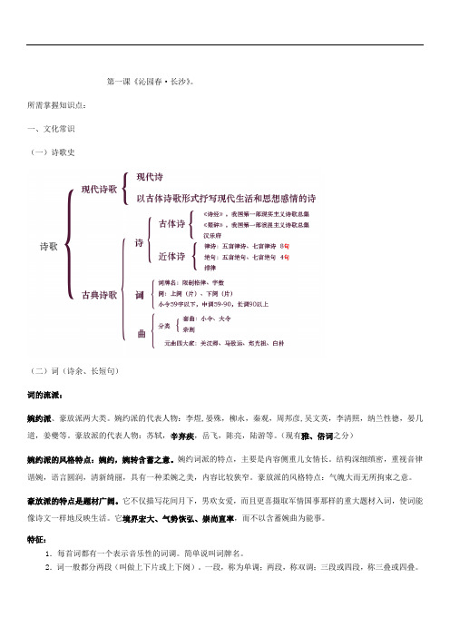 2020高考第一节《沁园春·长沙》知识点梳理+素材