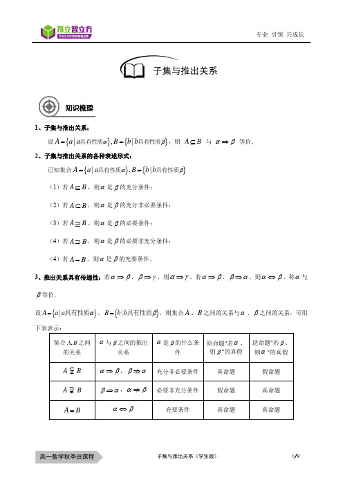 上海昂立智立方数学高中 高一(秋季班) 高数—10秋—04—子集与推出关系—杨阳-学生版