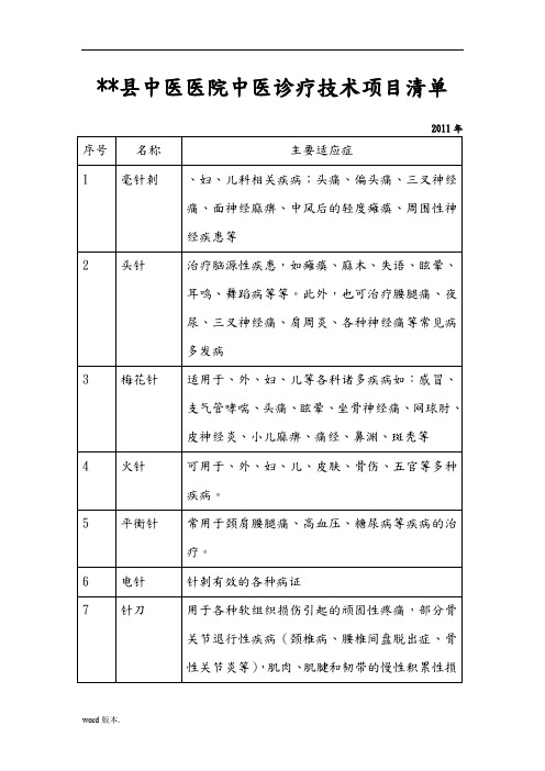 非药物中医诊疗技术项目清单