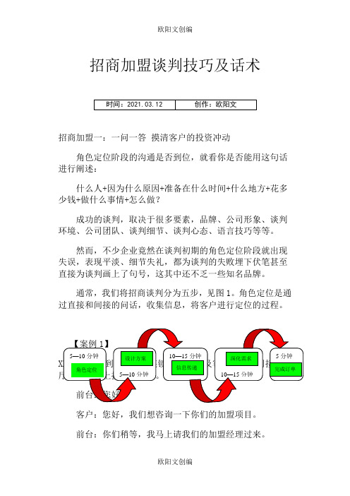 招商加盟谈判技巧及话术欧阳文创编