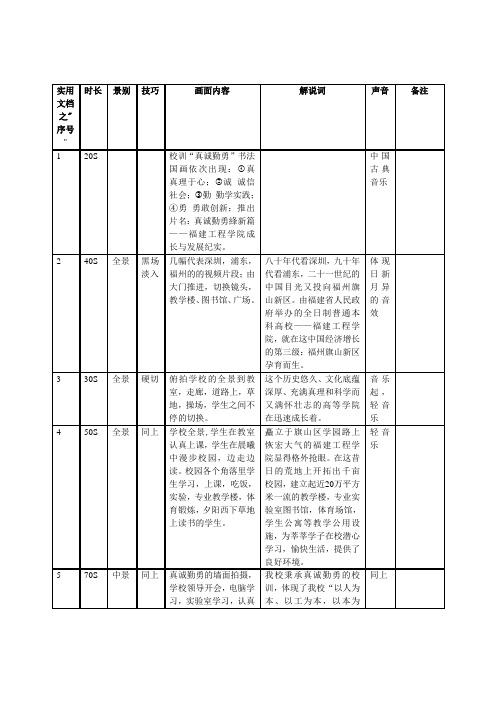 实用文档之校园宣传片分镜头脚本