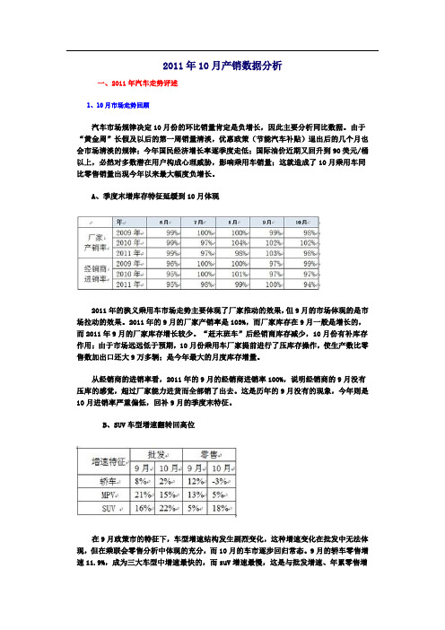 2011年10月汽车市场分析报告