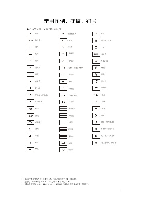 地质填图常用图例汇总.