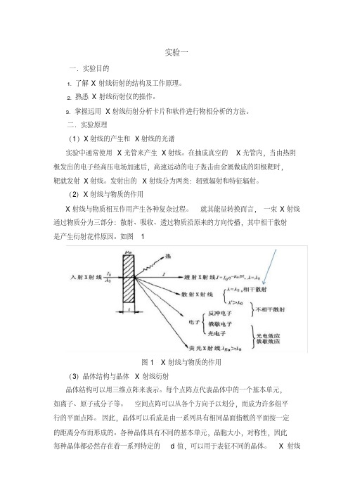 材料研究与测试方法实验实验指导书..