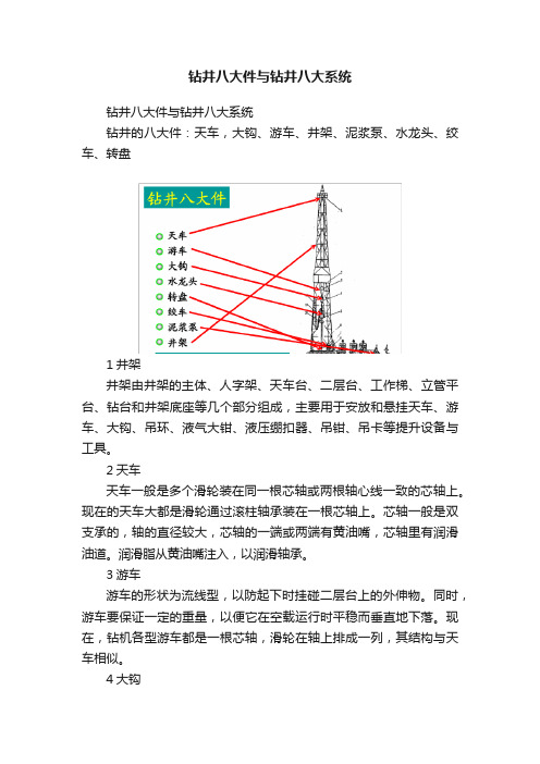 钻井八大件与钻井八大系统