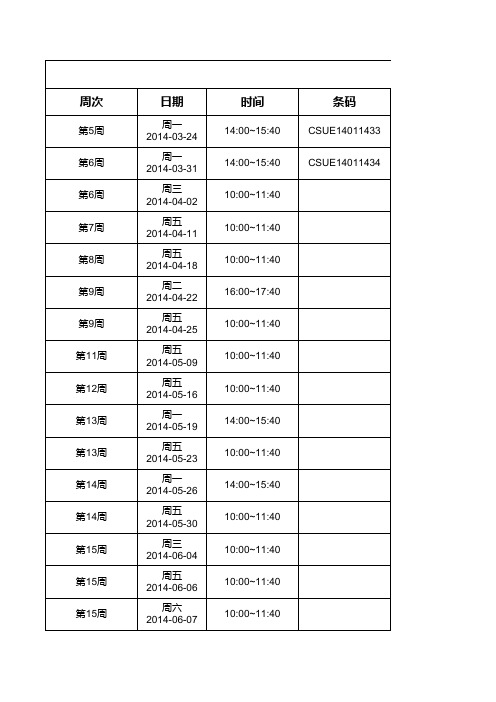 中南大学电工电子实验