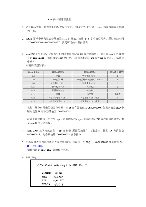 arm中断处理过程