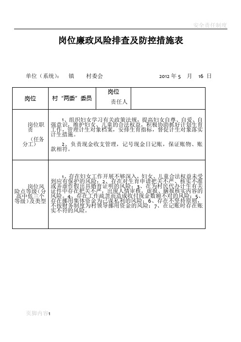 村级岗位廉政风险排查及防控措施表