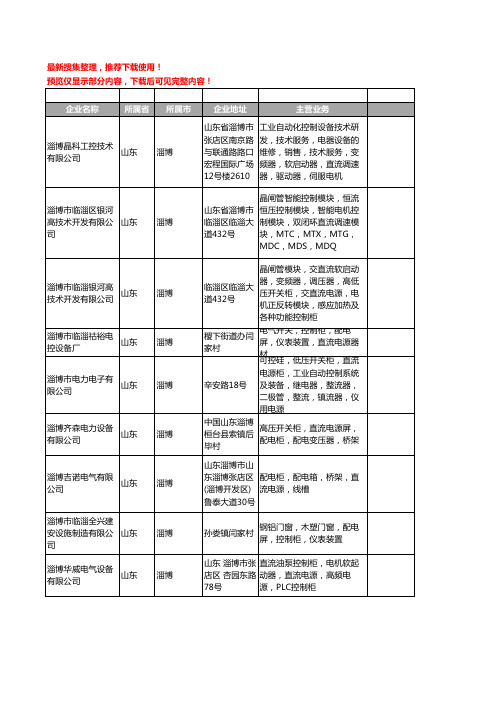 新版山东省淄博直流电源柜工商企业公司商家名录名单联系方式大全10家