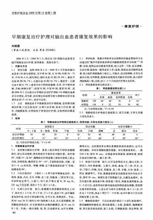 早期康复治疗护理对脑出血患者康复效果的影响