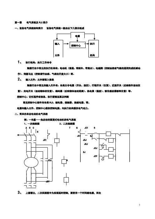 欧姆龙PLC